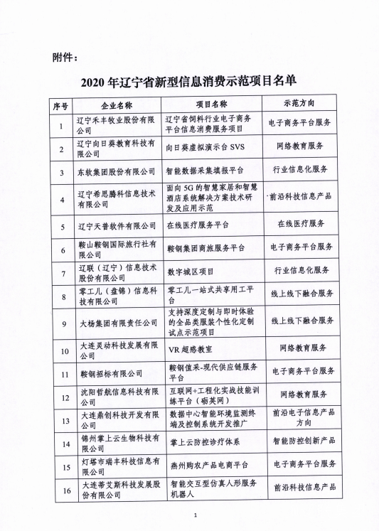加拿大pc28预测信息数字城区荣获辽宁省新型信息消费示范项目2.png 加拿大pc28预测信息数字城区荣获辽宁省新型信息消费示范项目2.png