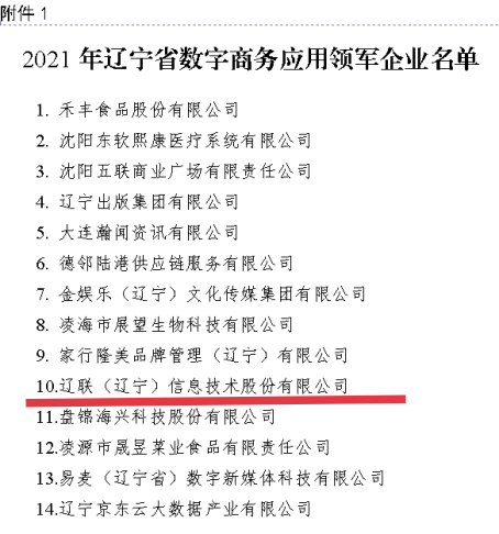 加拿大pc28预测信息荣获2021年辽宁省数字商务领军企业2.png 加拿大pc28预测信息荣获2021年辽宁省数字商务领军企业2.png